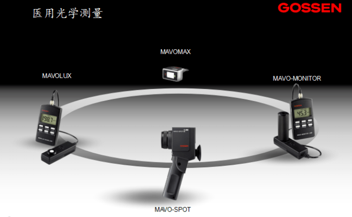 醫(yī)用顯示器亮度如何測試？