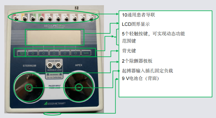 除顫測試儀對除顫器充電所需時(shí)間的測量簡介！